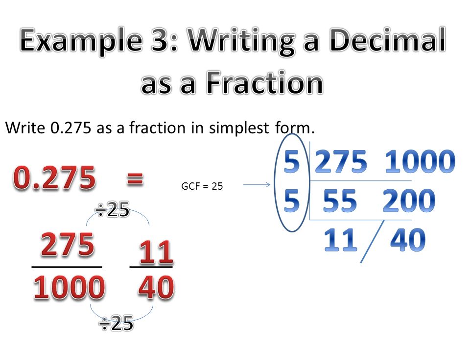Example 3: Writing a Decimal