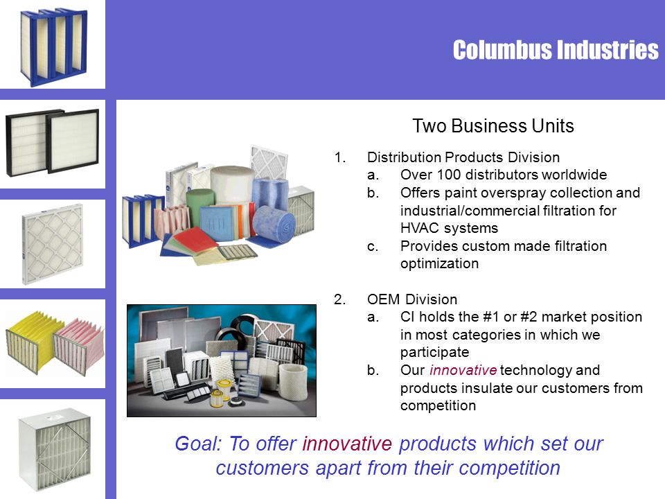 Columbus Industries History Ppt Download