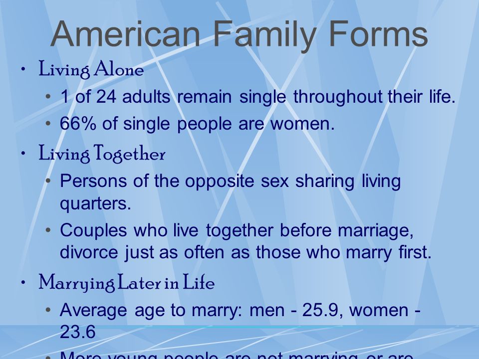 American Family Forms Living Alone Living Together