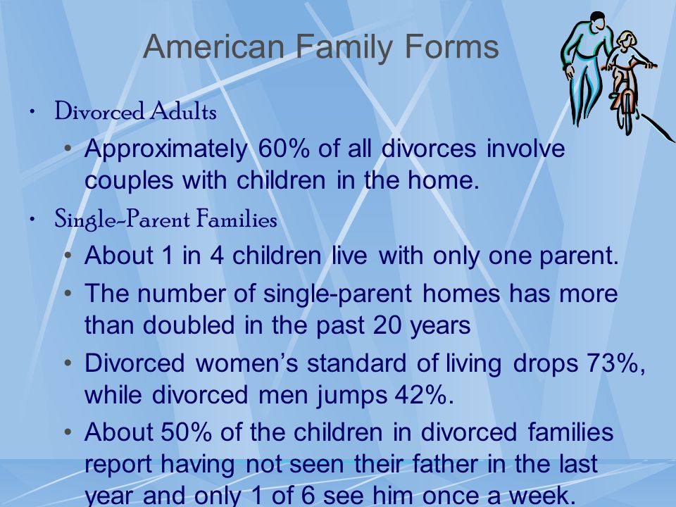 American Family Forms Divorced Adults
