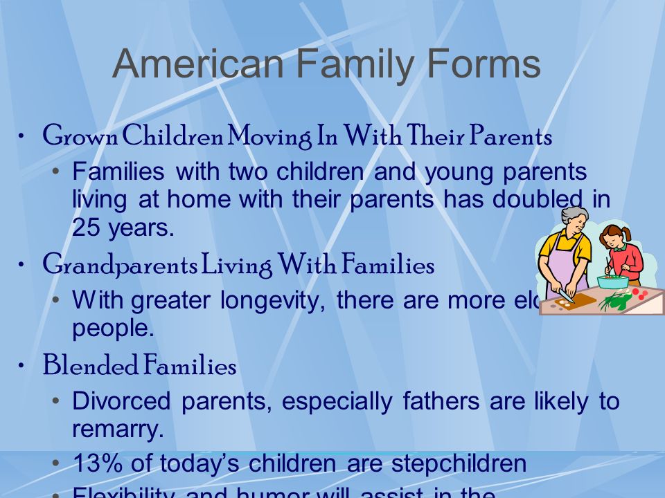 American Family Forms Grown Children Moving In With Their Parents