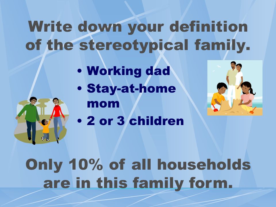 Write down your definition of the stereotypical family.