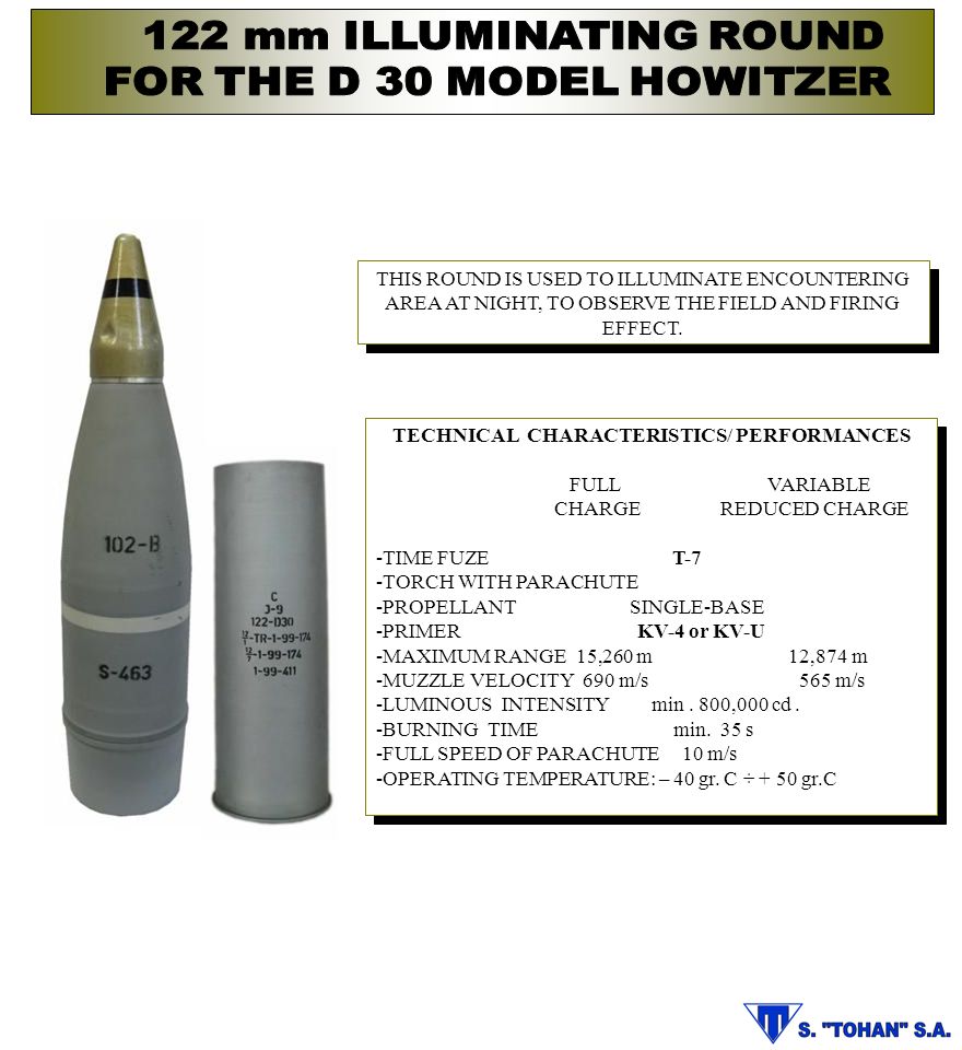 FOR THE D 30 MODEL HOWITZER TECHNICAL CHARACTERISTICS/ PERFORMANCES