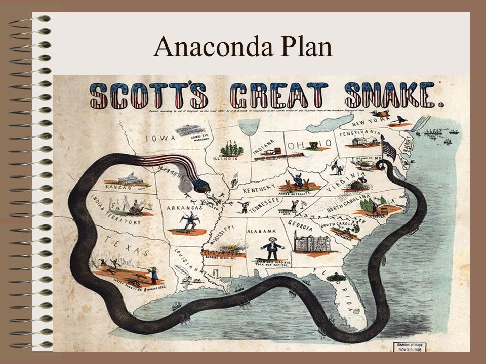 План анаконда. Стратегия анаконды. Концепция анаконды геополитика.