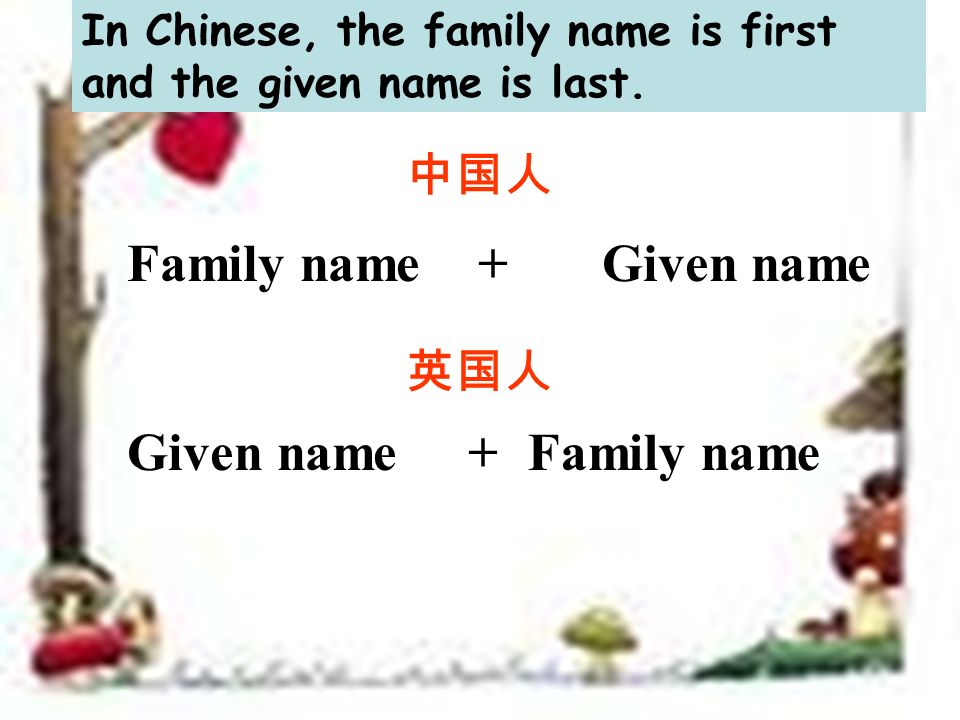 Family name + Given name
