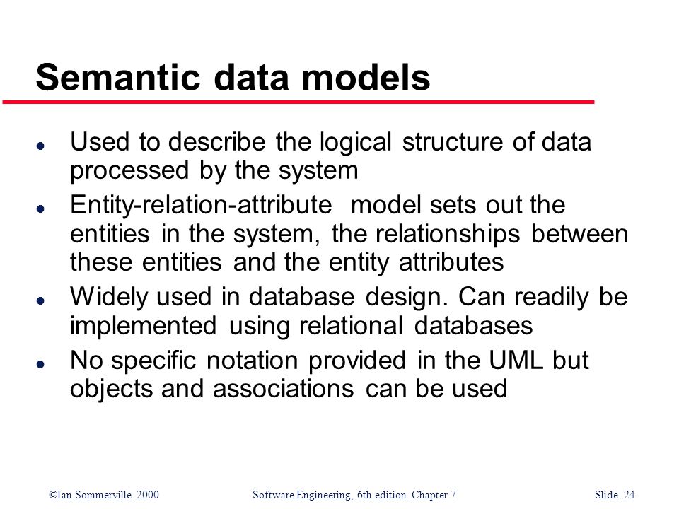 Semantic data models Used to describe the logical structure of data processed by the system.