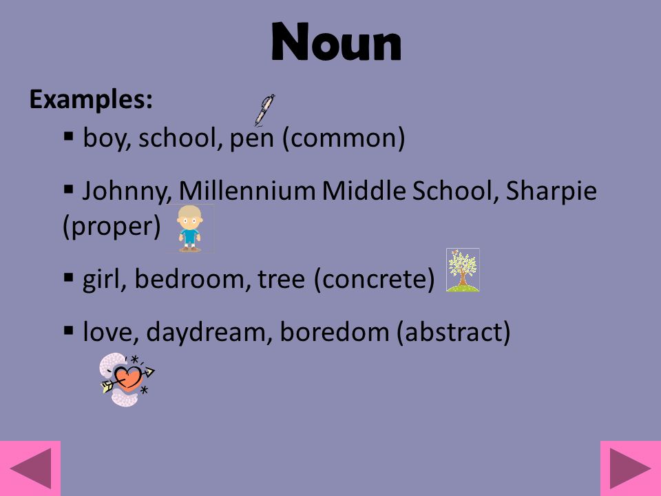 Noun Examples: boy, school, pen (common)