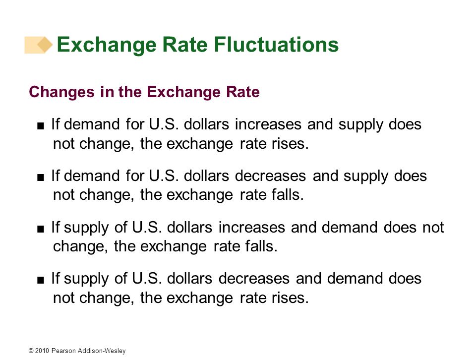 Exchange Rate Fluctuations