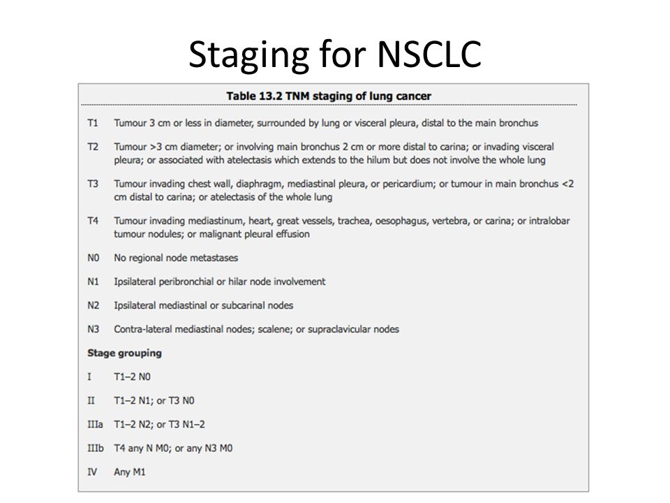 Staging for NSCLC