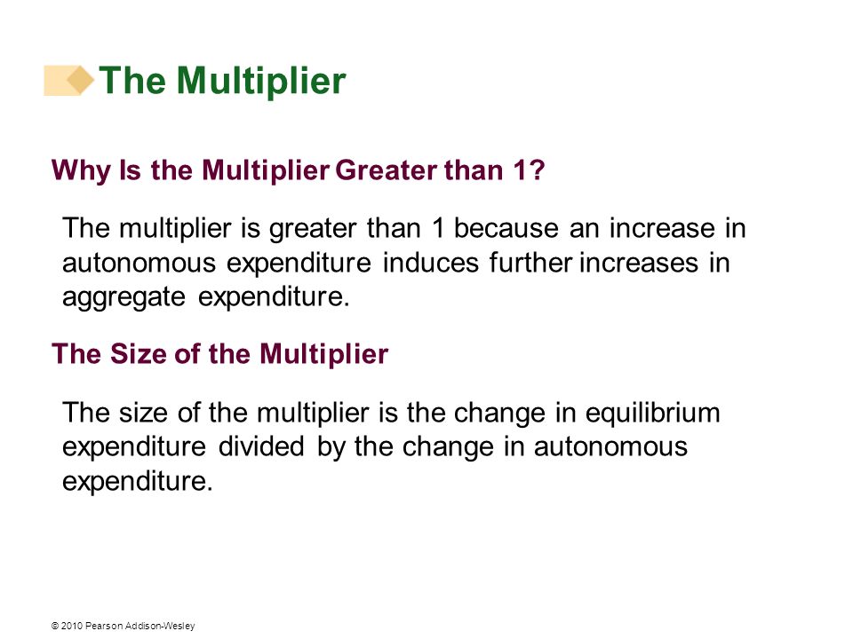 The Multiplier Why Is the Multiplier Greater than 1