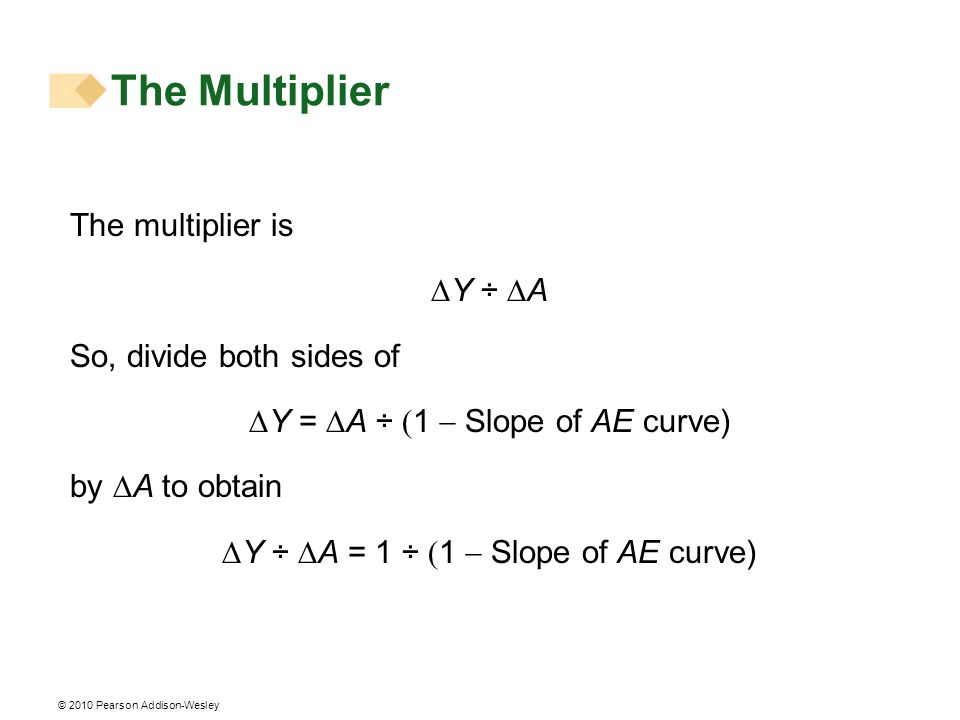 The Multiplier The multiplier is DY ÷ DA So, divide both sides of