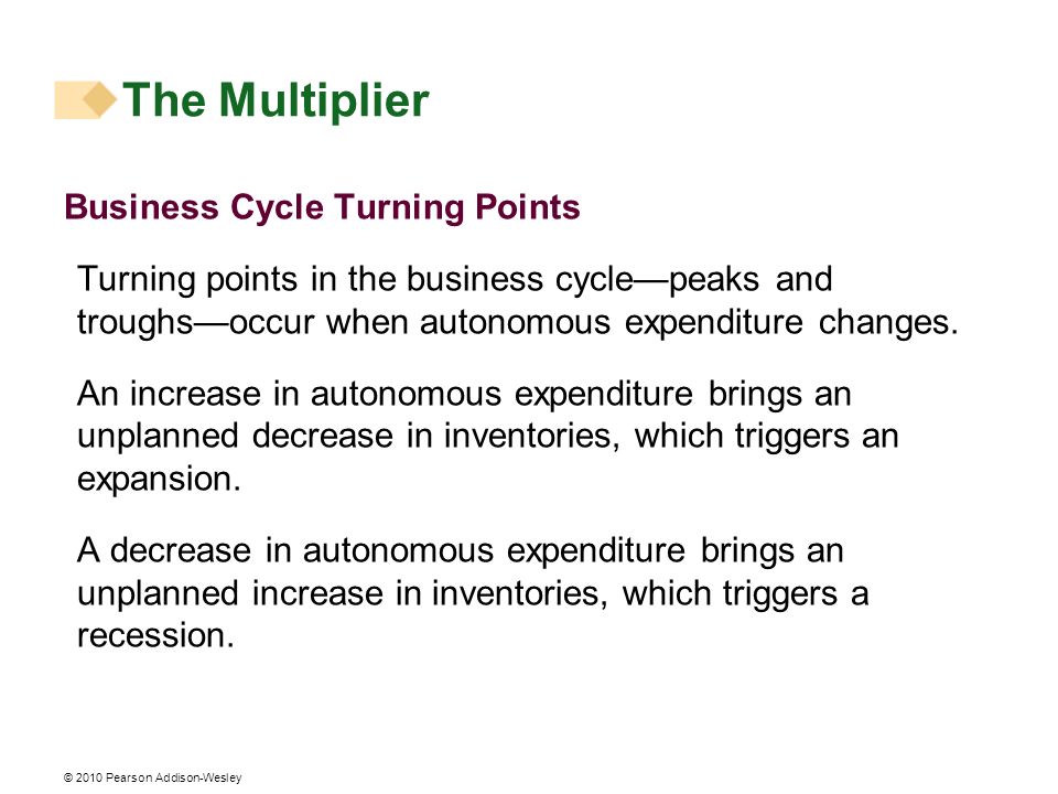 The Multiplier Business Cycle Turning Points
