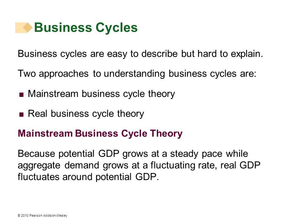 Business Cycles Business cycles are easy to describe but hard to explain. Two approaches to understanding business cycles are: