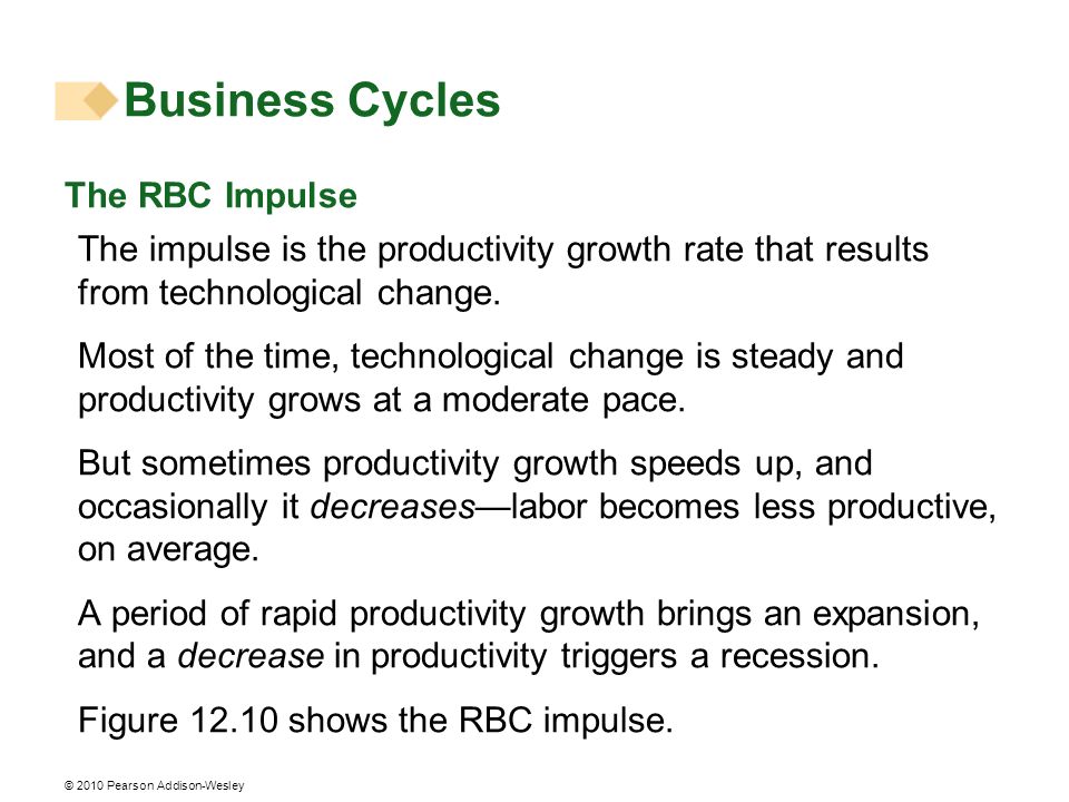 Business Cycles The RBC Impulse