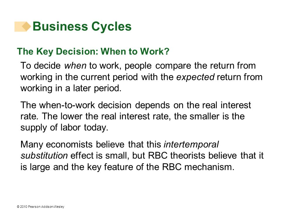 Business Cycles The Key Decision: When to Work