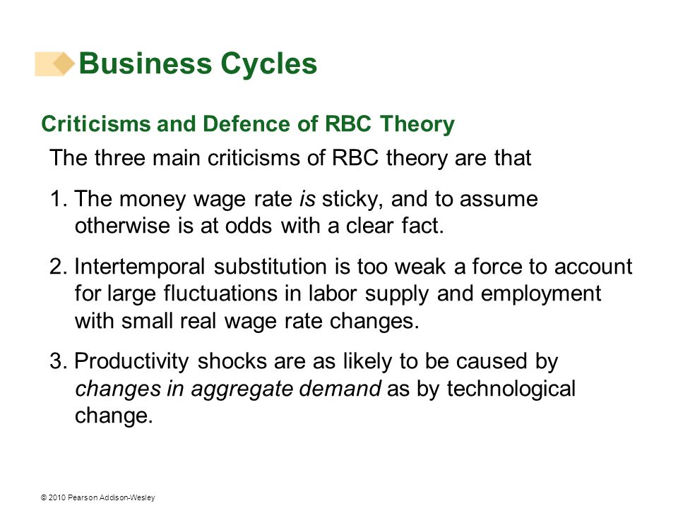Business Cycles Criticisms and Defence of RBC Theory