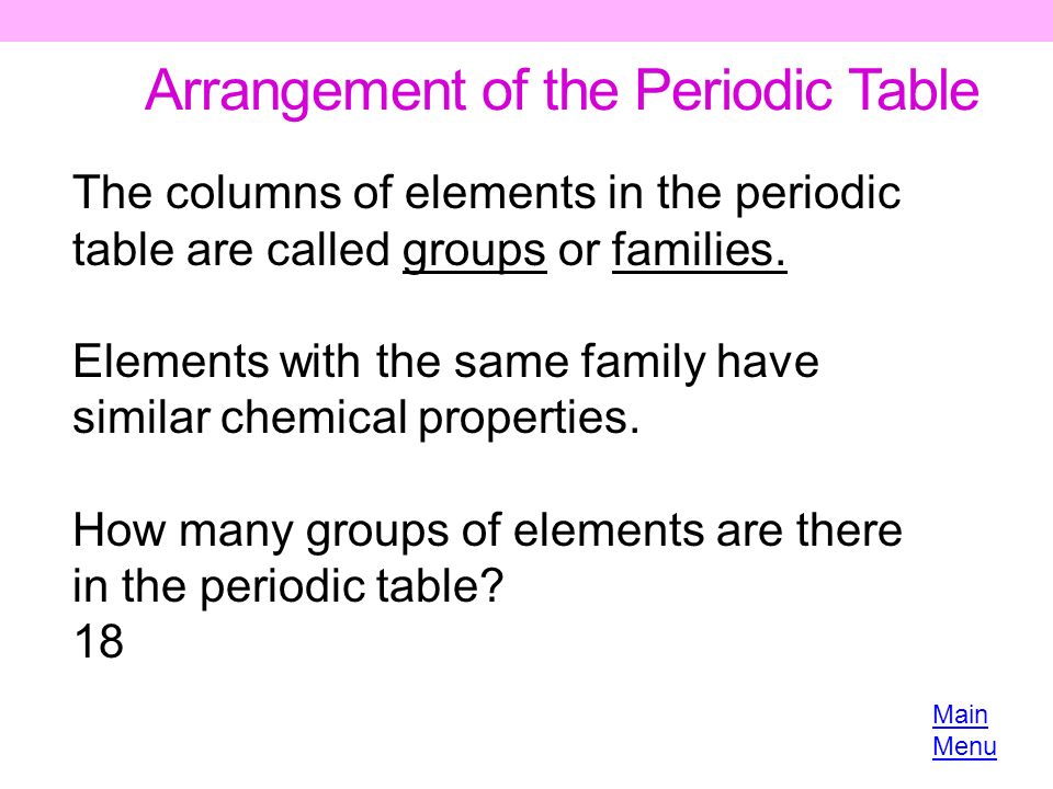 atomic number table periodic 70 Scientific and Matter is What Method Change Chemistry? atomic number table periodic 70 Scientific and Matter is What Method Change Chemistry?