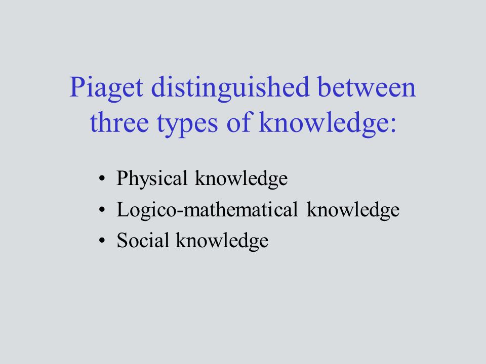 Piaget distinguished between three types of knowledge: