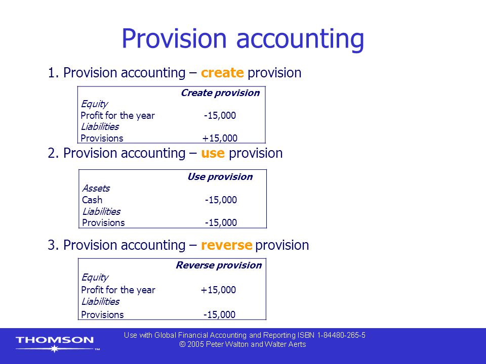 The Provision In Accounting Types And Treatment Tutorstips