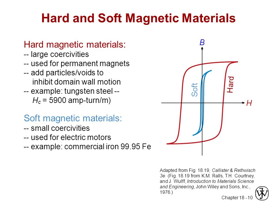 Chapter 18: Magnetic Properties - ppt video online download