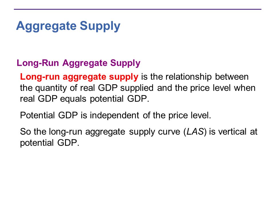 Aggregate Supply Long-Run Aggregate Supply