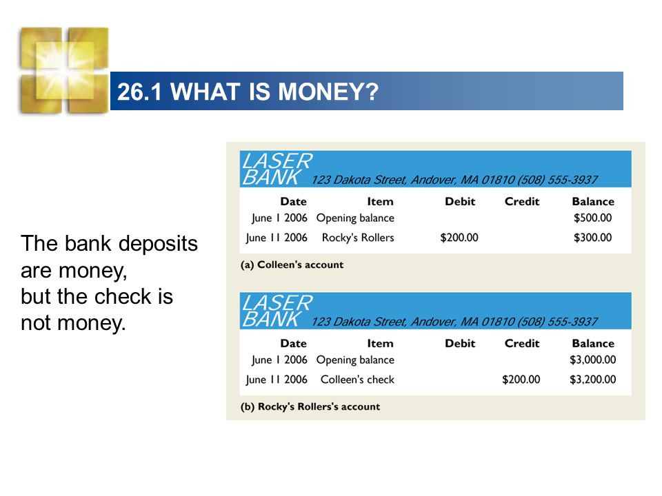 26.1 WHAT IS MONEY The bank deposits are money,