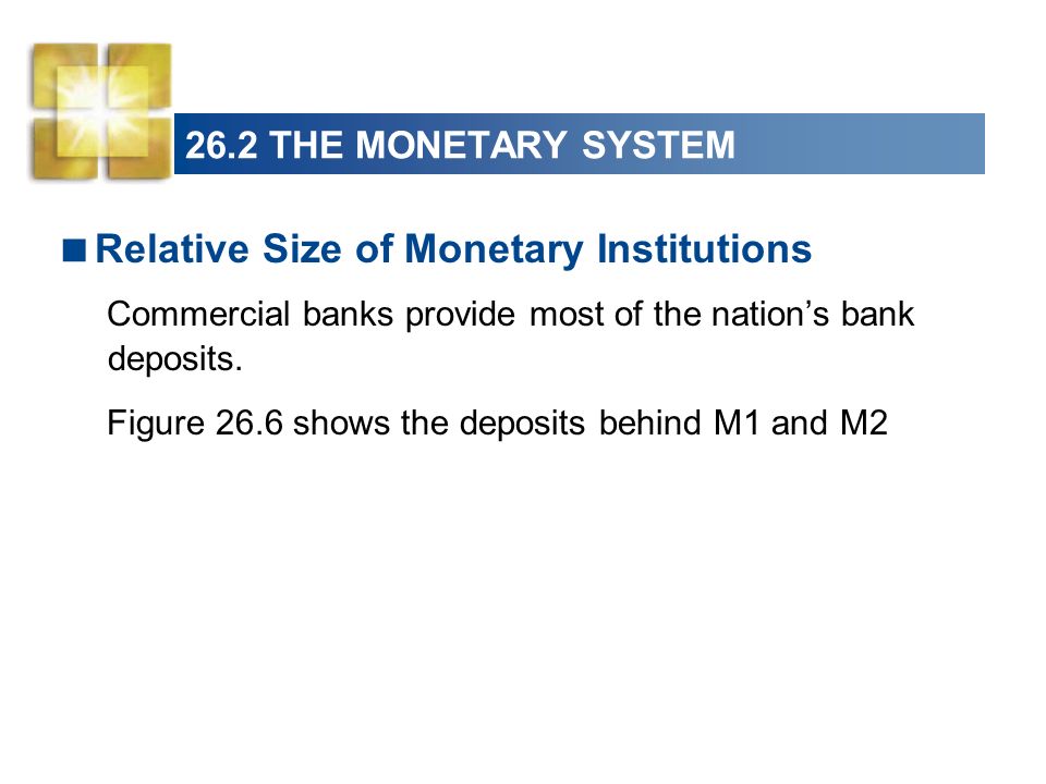Relative Size of Monetary Institutions