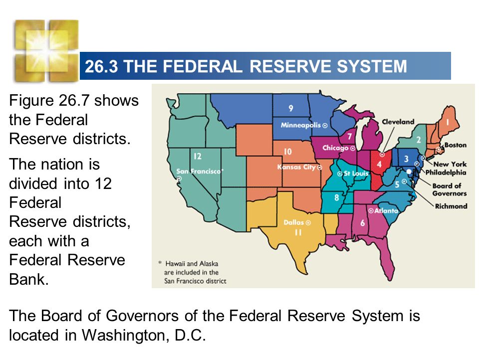 26.3 THE FEDERAL RESERVE SYSTEM
