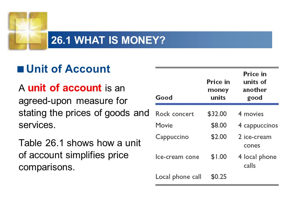 Unit of Account 26.1 WHAT IS MONEY