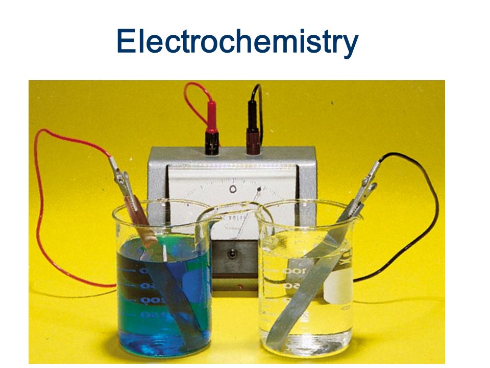 Electrochemistry Meters Market 