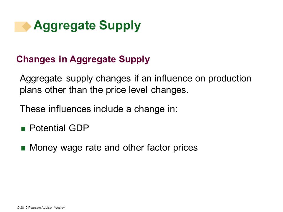 Aggregate Supply Changes in Aggregate Supply