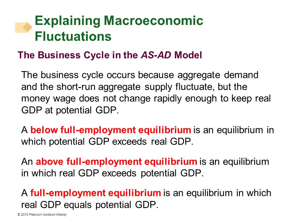 Explaining Macroeconomic Fluctuations