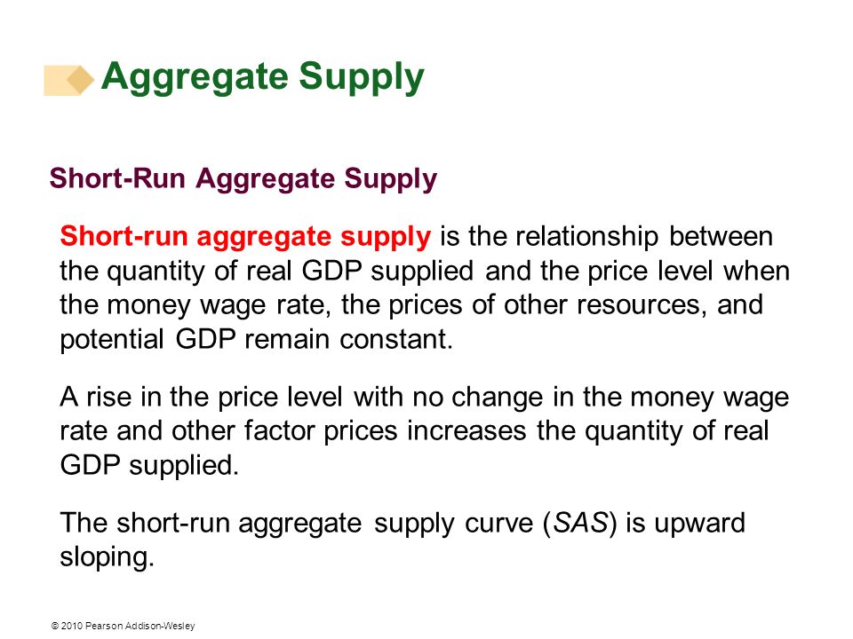 Aggregate Supply Short-Run Aggregate Supply