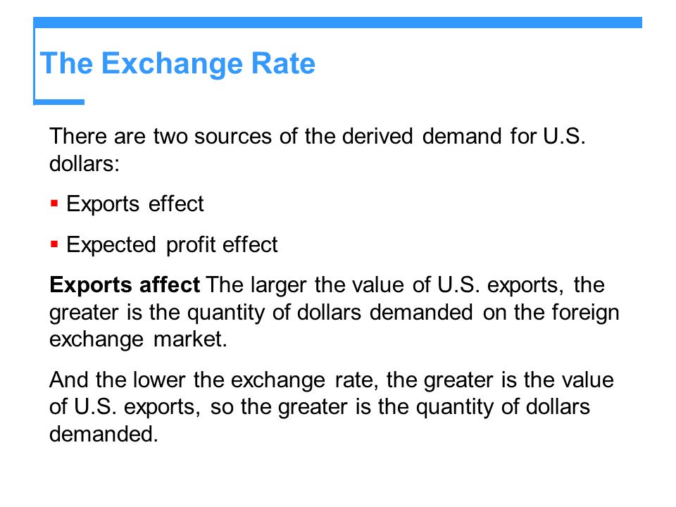 The Exchange Rate There are two sources of the derived demand for U.S. dollars: Exports effect. Expected profit effect.
