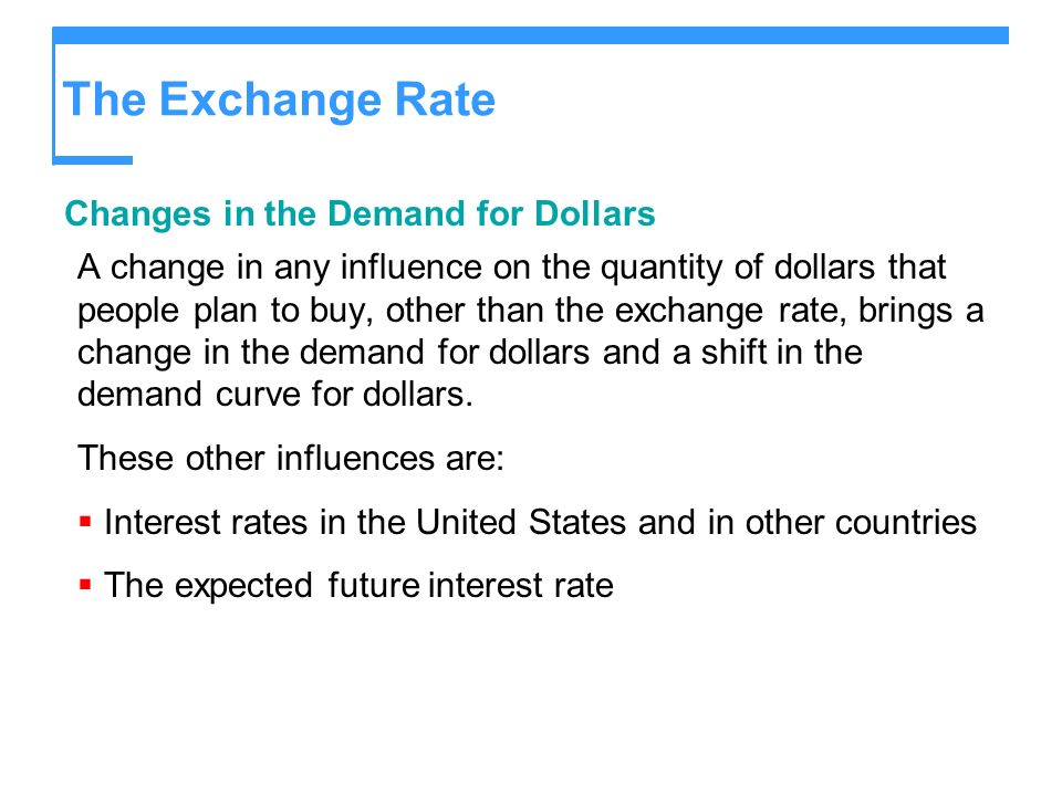 The Exchange Rate Changes in the Demand for Dollars