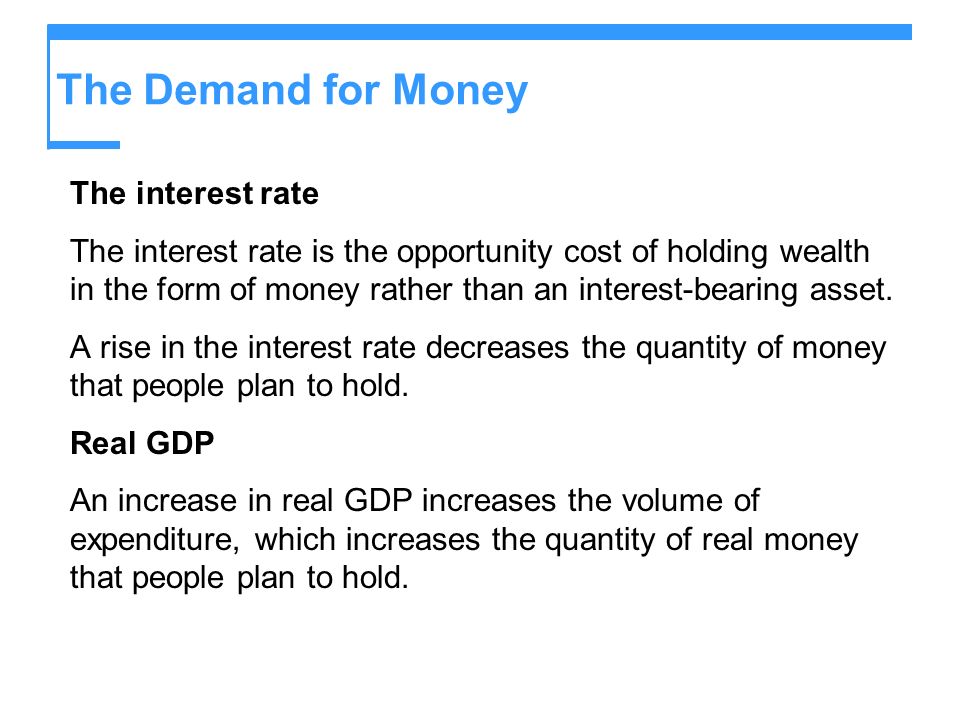 The Demand for Money The interest rate