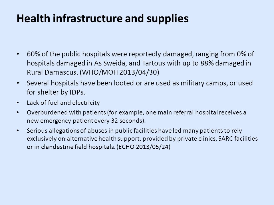 Health infrastructure and supplies