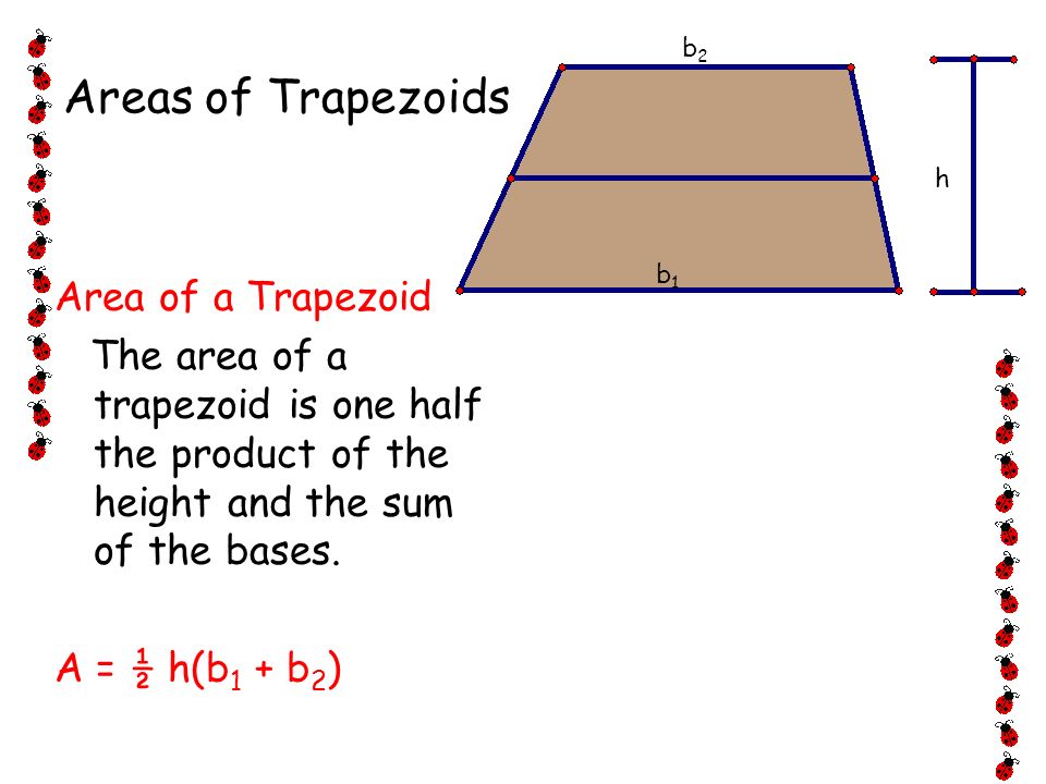 Areas of Trapezoids Area of a Trapezoid