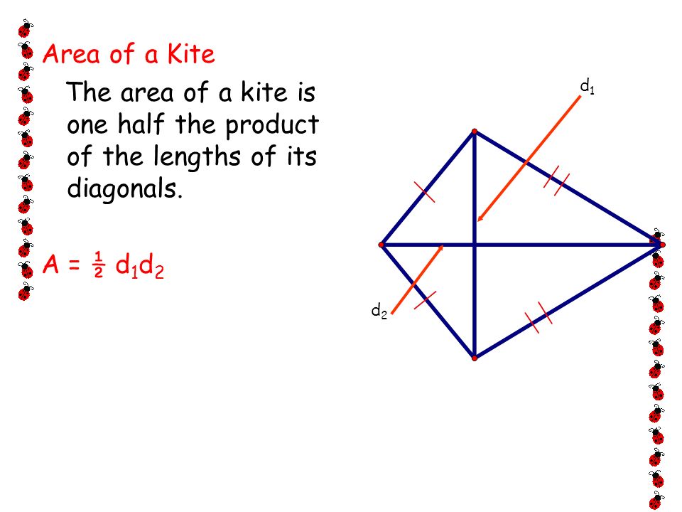 Area of a Kite The area of a kite is one half the product of the lengths of its diagonals. A = ½ d1d2.