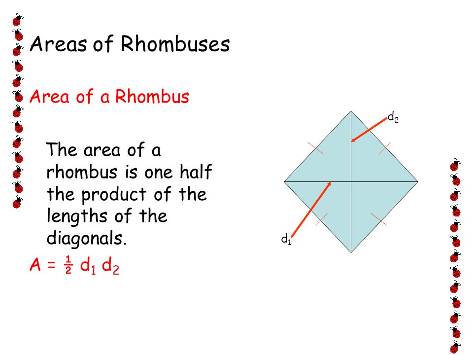 Areas of Rhombuses Area of a Rhombus