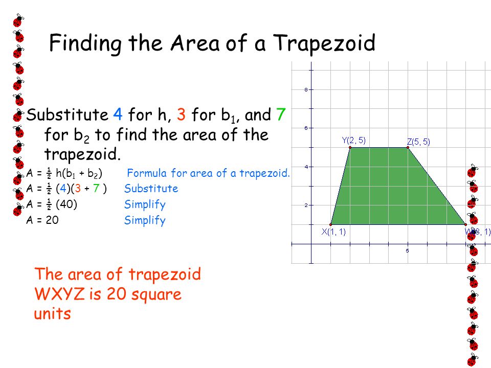 Finding the Area of a Trapezoid