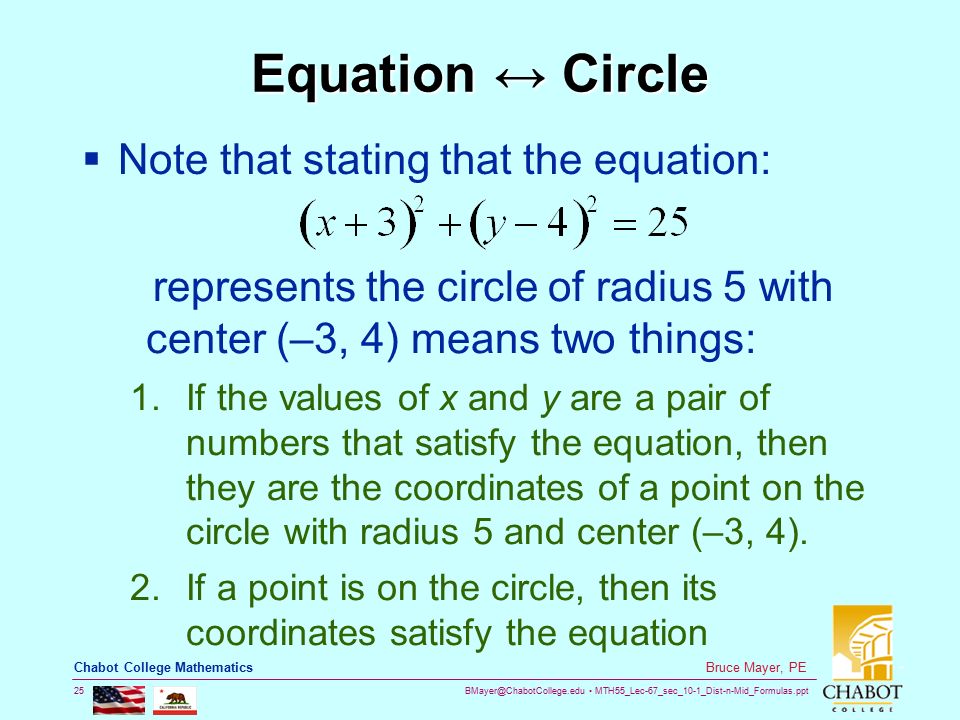 Equation ↔ Circle Note that stating that the equation: