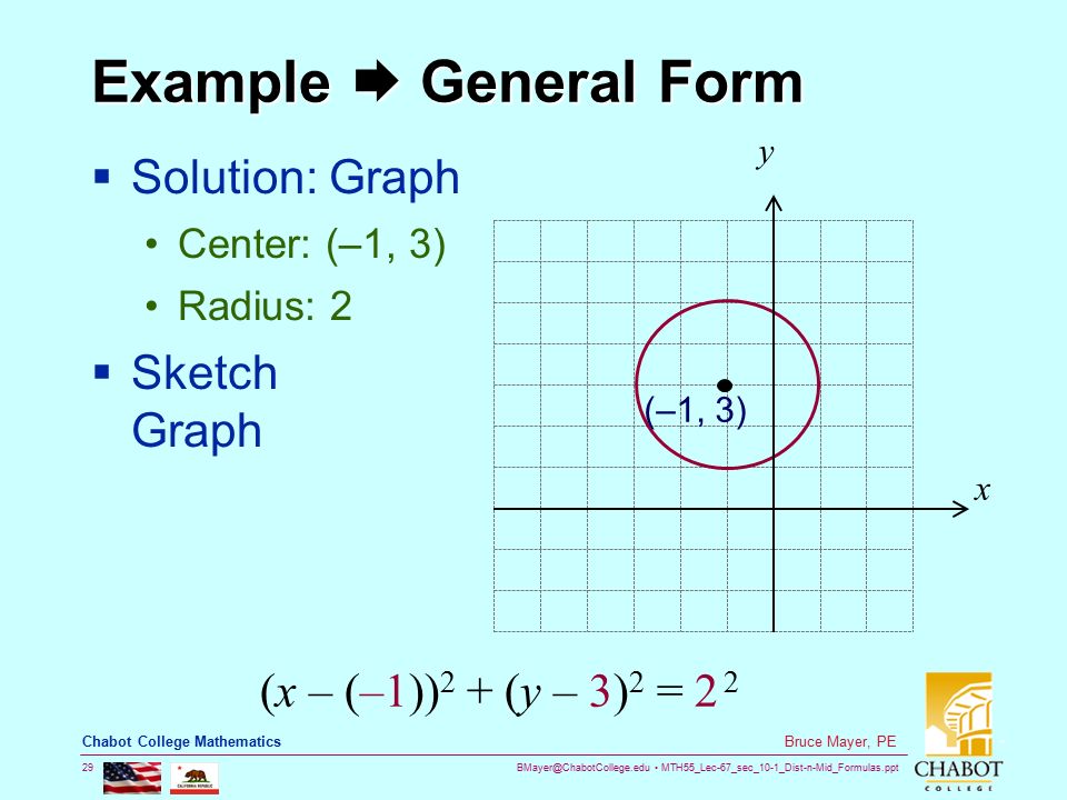 Example  General Form Solution: Graph Sketch Graph