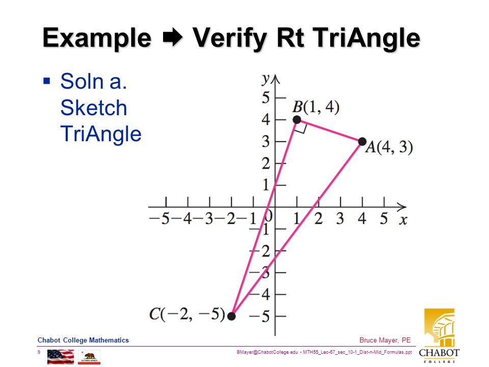 Example  Verify Rt TriAngle