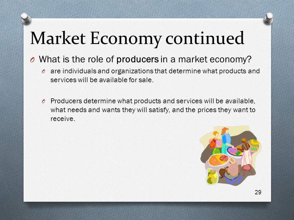 Market Economy continued