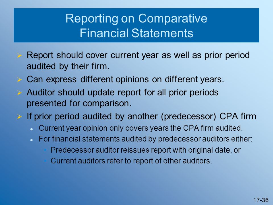 Audit report example reissued IAS 10