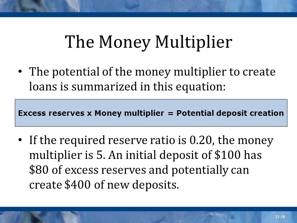 Excess reserves x Money multiplier = Potential deposit creation