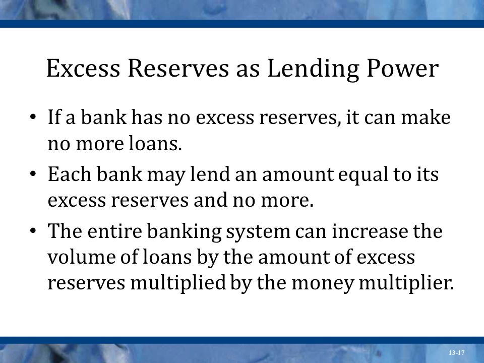 Excess Reserves as Lending Power
