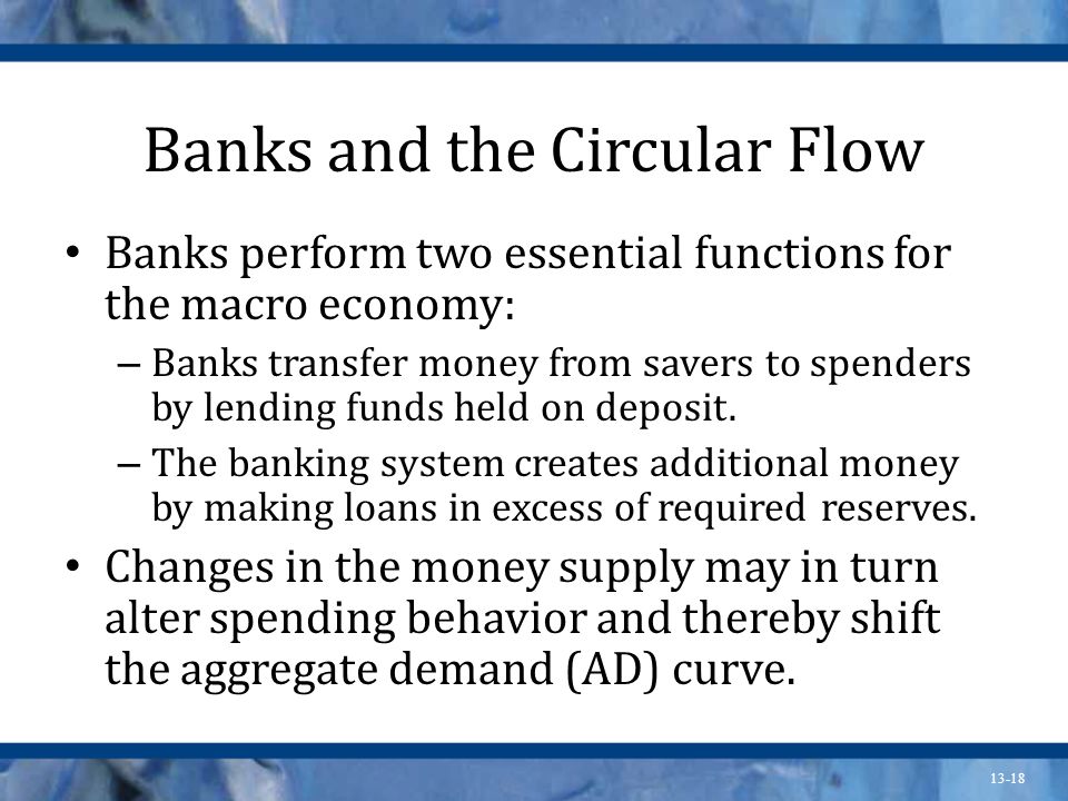 Banks and the Circular Flow