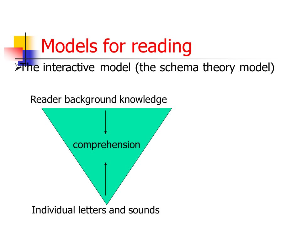 Model theory